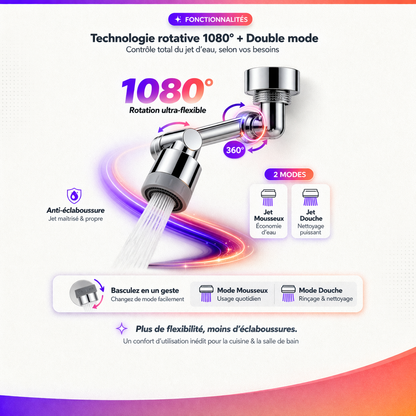 Embout Robinet Rotatif 1080° – Jet Double Mode & Confort Quotidien