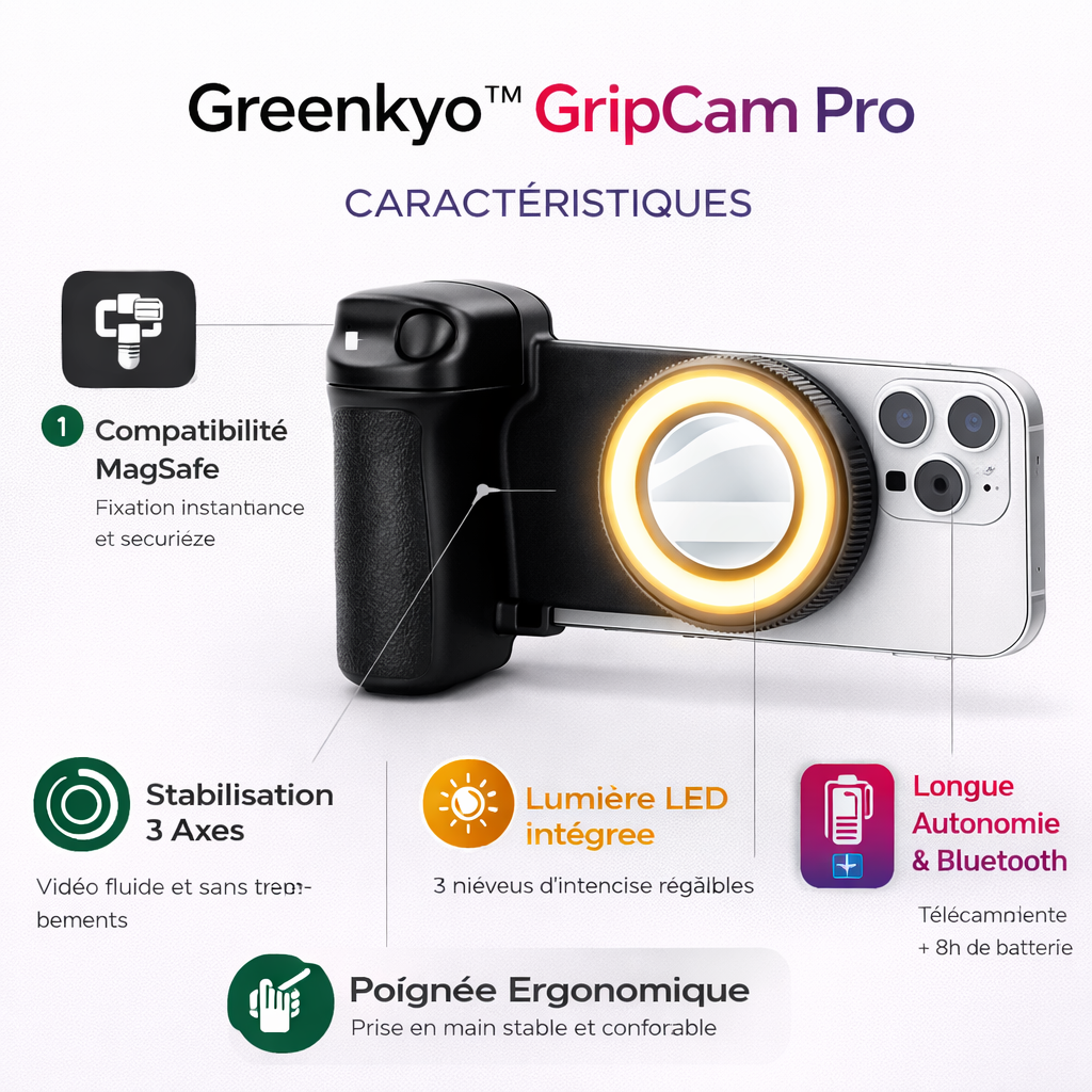 Greenkyo™ GripCam Pro – Stabilisateur MagSafe avec Lumière LED & Suivi Intelligent