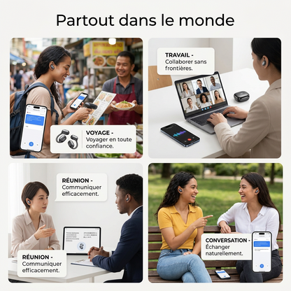 Écouteurs Traducteurs Instantanés Sans Fil – Parlez & Comprenez Sans Barrière 🌍