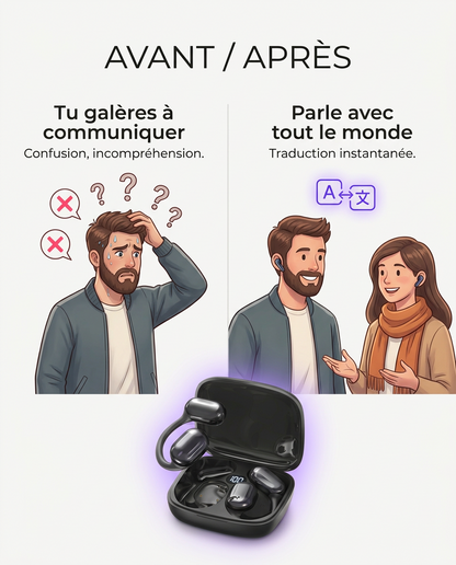 Écouteurs Traducteurs Instantanés Sans Fil – Parlez & Comprenez Sans Barrière 🌍