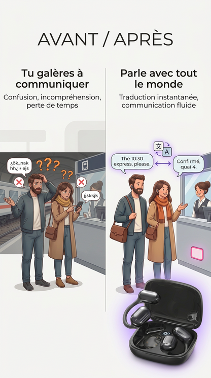 Écouteurs Traducteurs Instantanés Sans Fil – Parlez & Comprenez Sans Barrière 🌍