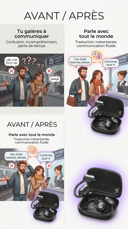 Écouteurs Traducteurs Instantanés Sans Fil – Parlez & Comprenez Sans Barrière 🌍